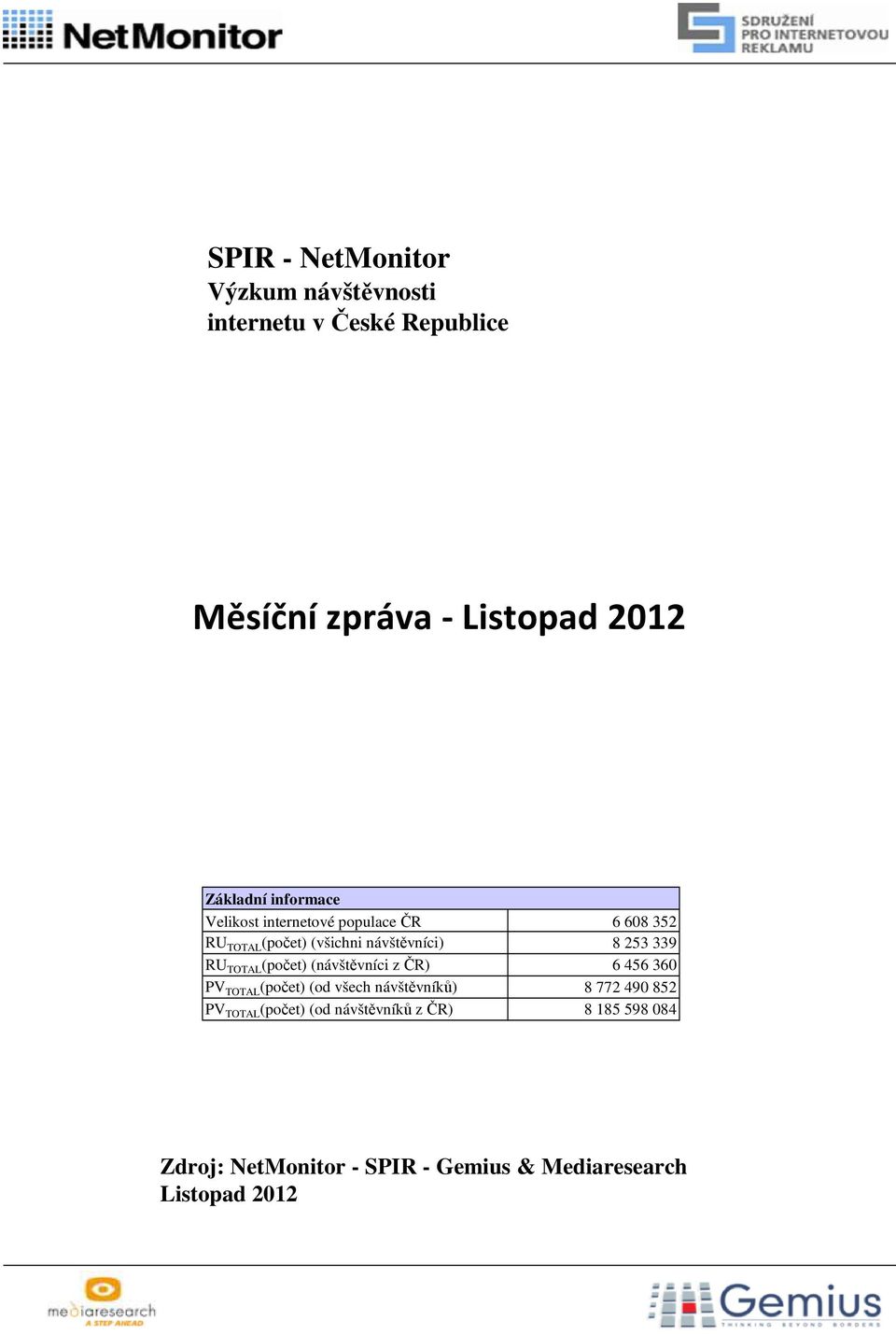 (návštěvníci z ČR) TOTAL (počet) (od všech návštěvníků) TOTAL (počet) (od návštěvníků z ČR) 6 608 352