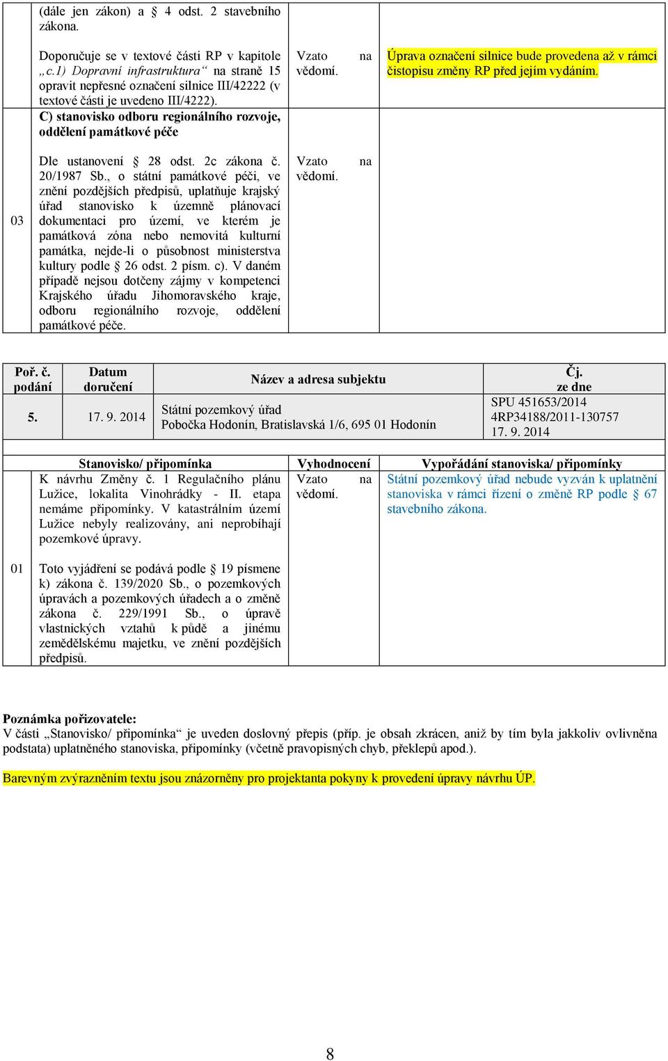 C) stanovisko odboru regionálního rozvoje, oddělení památkové péče Úprava ozčení silnice bude provede až v rámci čistopisu změny RP před jejím vydáním. 03 Dle ustanovení 28 odst. 2c záko č.