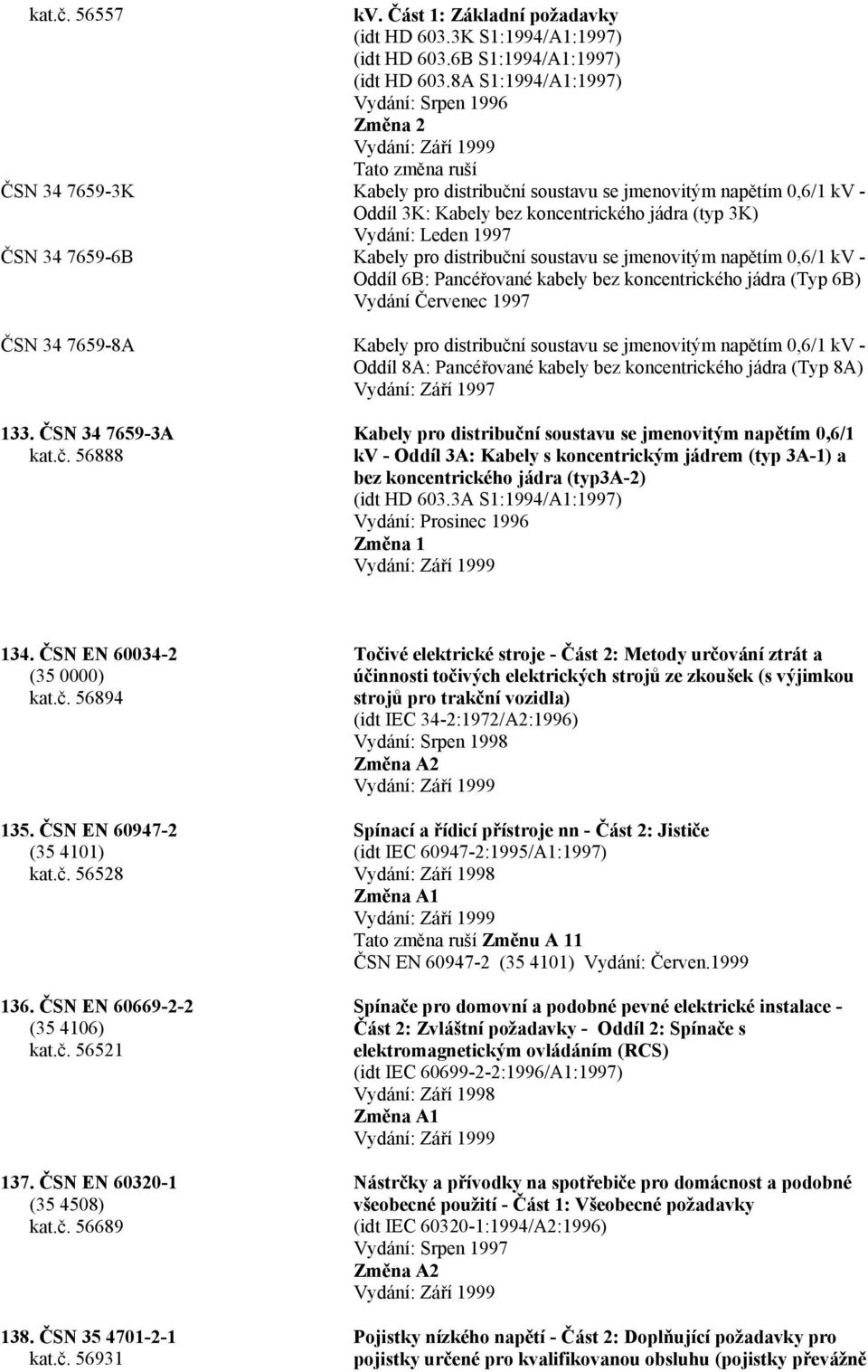 Vydání: Leden 1997 ČSN 34 7659-6B Kabely pro distribuční soustavu se jmenovitým napětím 0,6/1 kv - Oddíl 6B: Pancéřované kabely bez koncentrického jádra (Typ 6B) Vydání Červenec 1997 ČSN 34 7659-8A