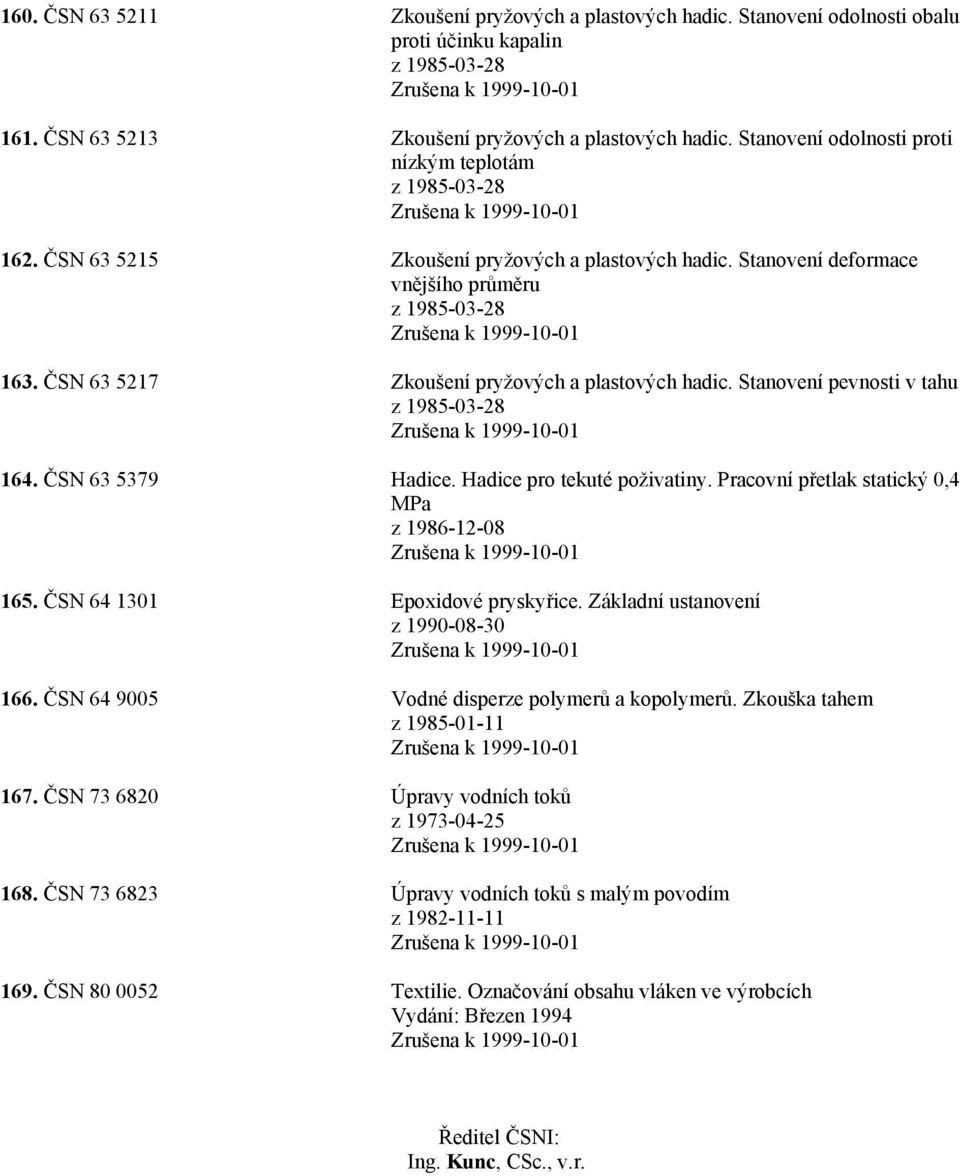 Stanovení deformace vnějšího průměru z 1985-03-28 Zrušena k 1999-10-01 163. ČSN 63 5217 Zkoušení pryžových a plastových hadic. Stanovení pevnosti v tahu z 1985-03-28 Zrušena k 1999-10-01 164.