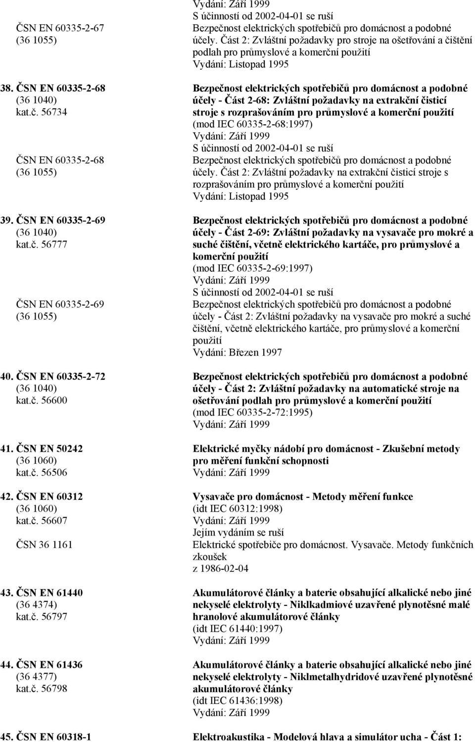 ČSN EN 61436 (36 4377) kat.č. 56798 S účinností od 2002-04-01 se ruší Bezpečnost elektrických spotřebičů pro domácnost a podobné účely.