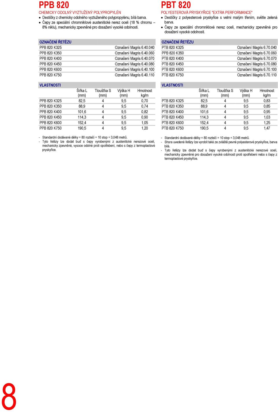 40.100 PPB 820 K750 Označení Magris 6.40.110 Tloušťka S Výška H PPB 820 K325 82,5 4 9,5 0,70 PPB 820 K350 88,9 4 9,5 0,74 PPB 820 K400 101,6 4 9,5 0,82 PPB 820 K450 114,3 4 9,5 0,90 PPB 820 K600