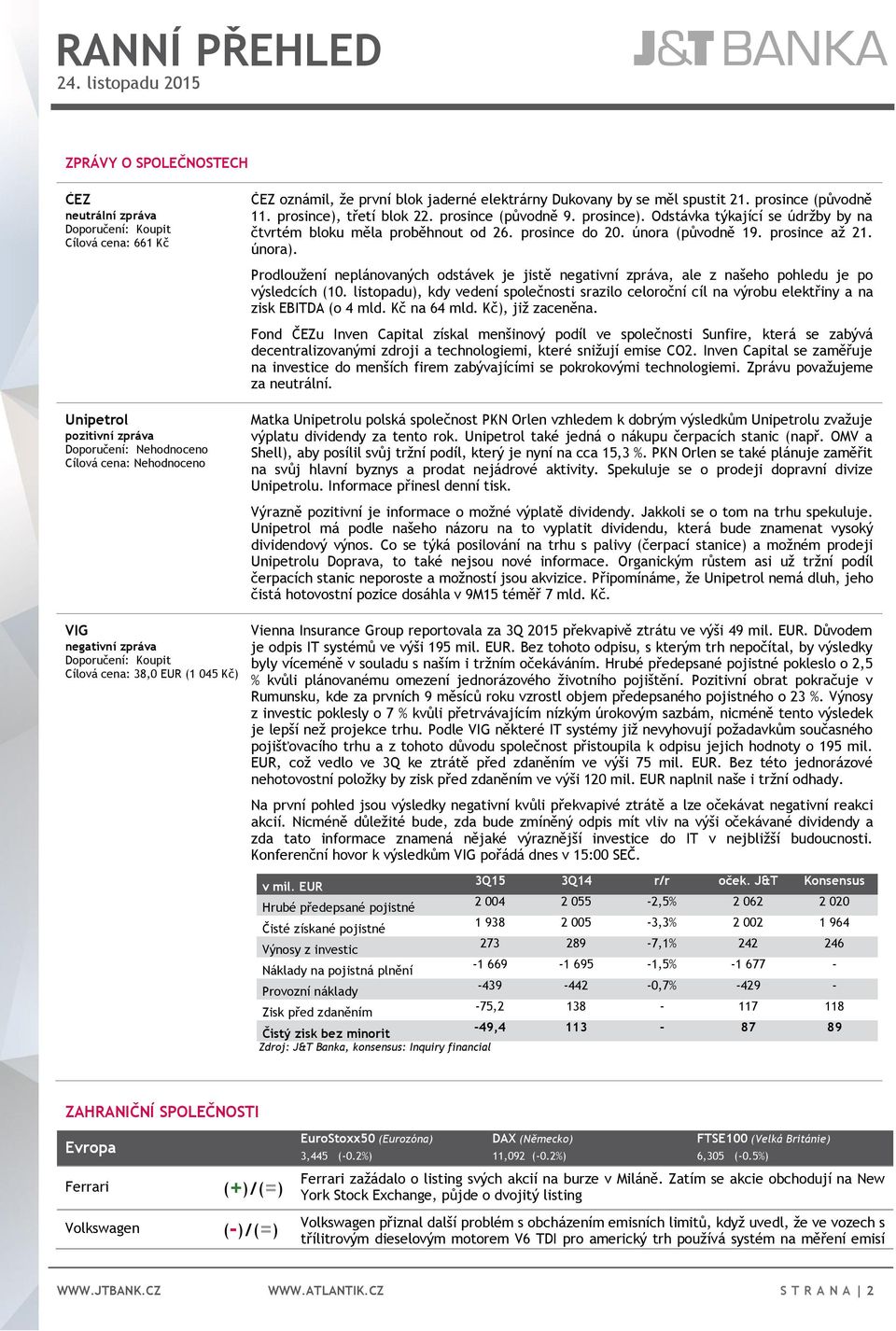 prosince do 20. února (původně 19. prosince až 21. února). Prodloužení neplánovaných odstávek je jistě negativní zpráva, ale z našeho pohledu je po výsledcích (10.