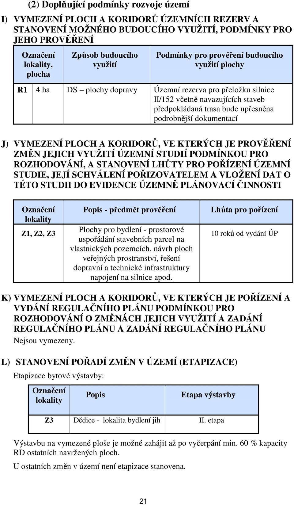 dokumentací J) VYMEZENÍ PLOCH A KORIDORŮ, VE KTERÝCH JE PROVĚŘENÍ ZMĚN JEJICH VYUŽITÍ ÚZEMNÍ STUDIÍ PODMÍNKOU PRO ROZHODOVÁNÍ, A STANOVENÍ LHŮTY PRO POŘÍZENÍ ÚZEMNÍ STUDIE, JEJÍ SCHVÁLENÍ