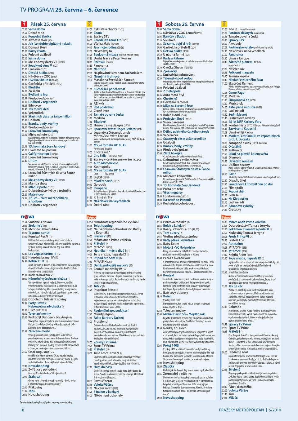 00 Ovečka Shaun II (10/40) 16.05 Garfield a přátelé II (2/26) 16.30 Bludiště 17.00 Za školu 17.30 Bydlení je hra 17.55 Předpověď počasí 18.00 Události v regionech 18.25 Bílé ovce 18.