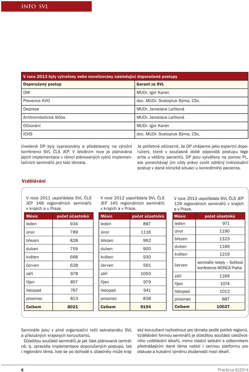 V letošním roce je plánována jejich implementace v rámci plánovaných cyklů implementačních seminářů pro tato témata.