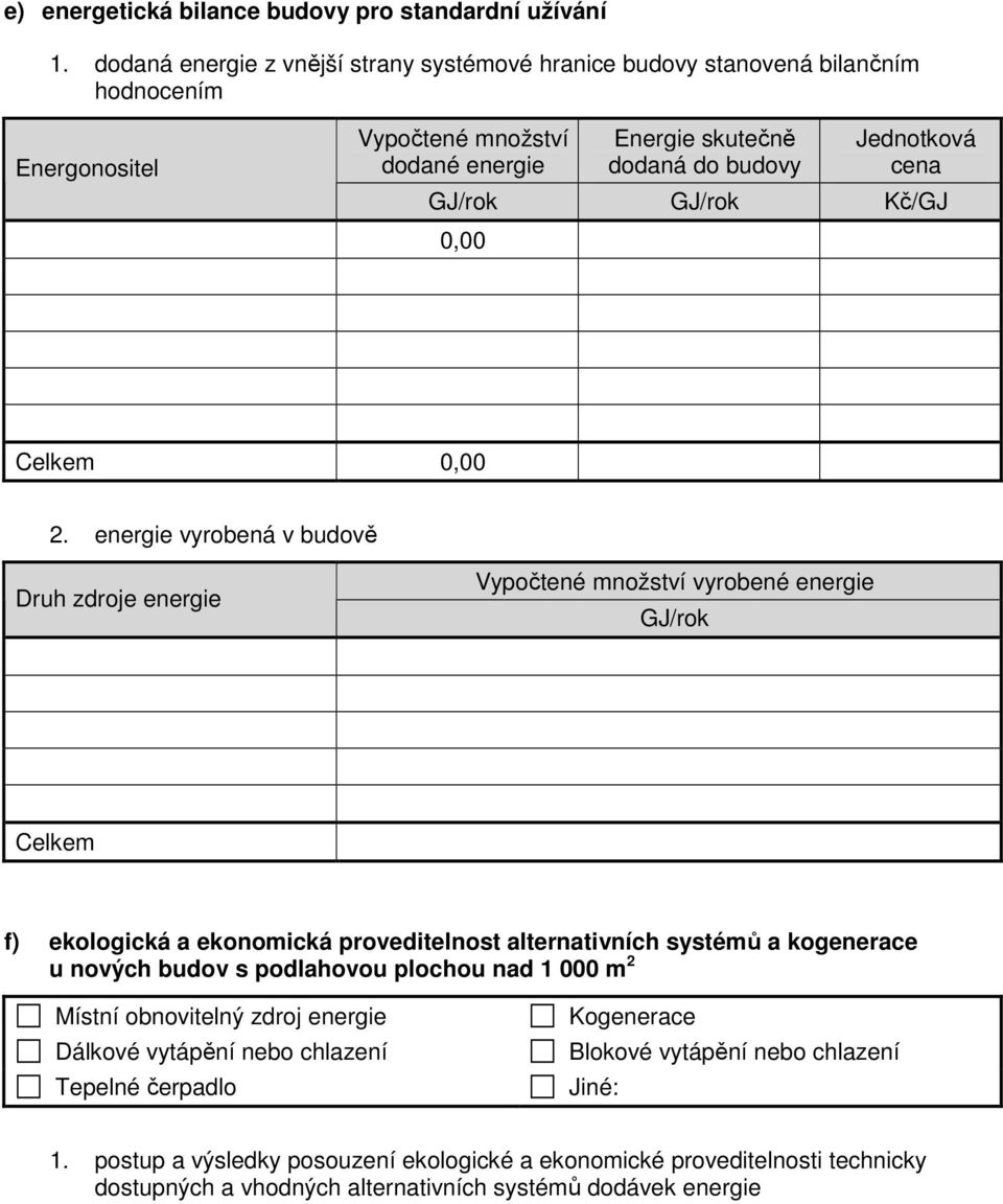 GJ/rok Kč/GJ 0,00 Celkem 0,00 2.