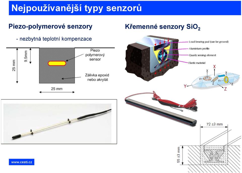 senzory Křemenné senzory