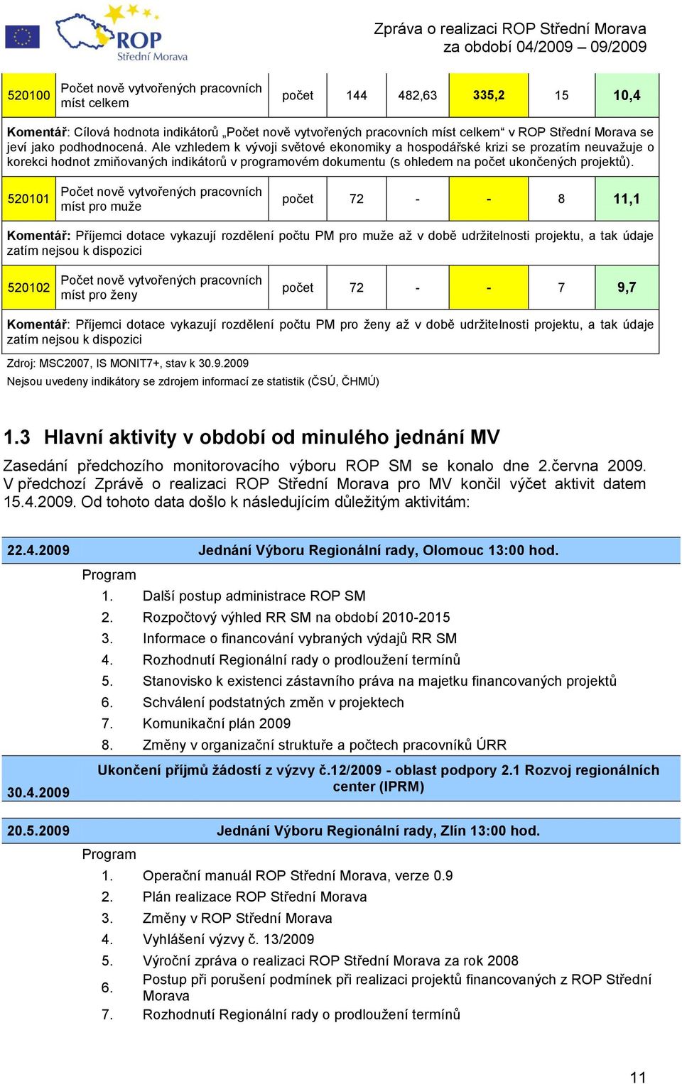 Ale vzhledem k vývoji světové ekonomiky a hospodářské krizi se prozatím neuvaţuje o korekci hodnot zmiňovaných indikátorŧ v programovém dokumentu (s ohledem na počet ukončených projektŧ).