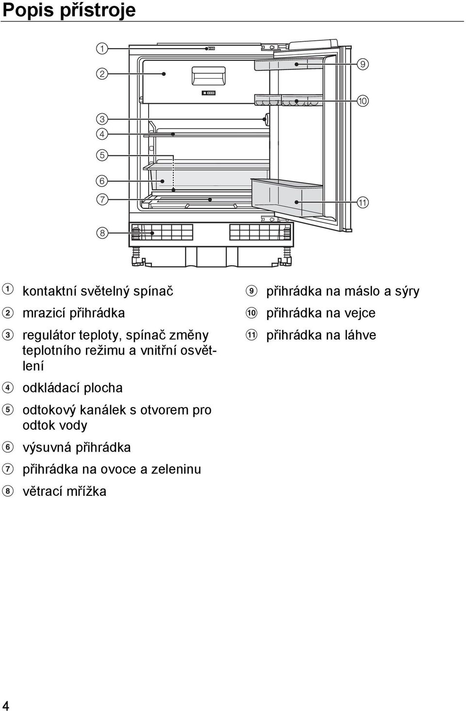 kanálek s otvorem pro odtok vody výsuvná přihrádka přihrádka na ovoce a