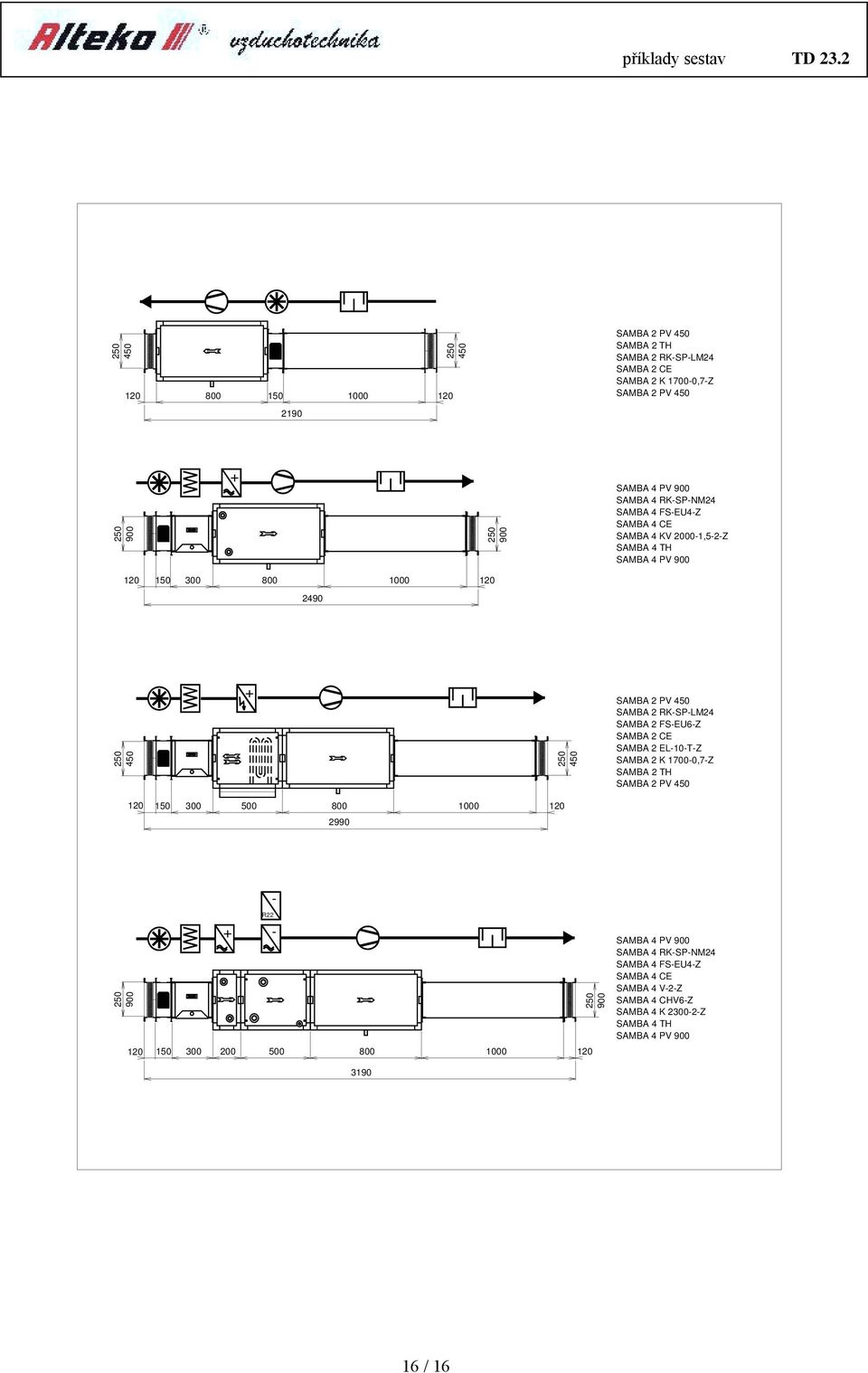 4 FS-U4- SM 4 C SM 4 KV 200-2- SM 4 TH SM 4 PV 120 150 300 800 1000 120 2490 + SM 2 PV SM 2 RK-SP-LM24 SM 2 FS-U6- SM 2 C