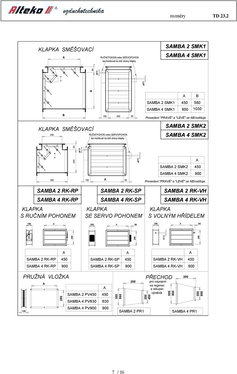 klapky SM 2 SMK1 580 SM 4 SMK1 1030 Provedení "PRVÉ" a "LVÉ" se Nrozlišuje. SM 2 SMK2 SM 4 SMK2 65 10 10 SM 2 SMK2 SM 4 SMK2 380 100 65 Provedení "PRVÉ" a "LVÉ" se Nrozlišuje.