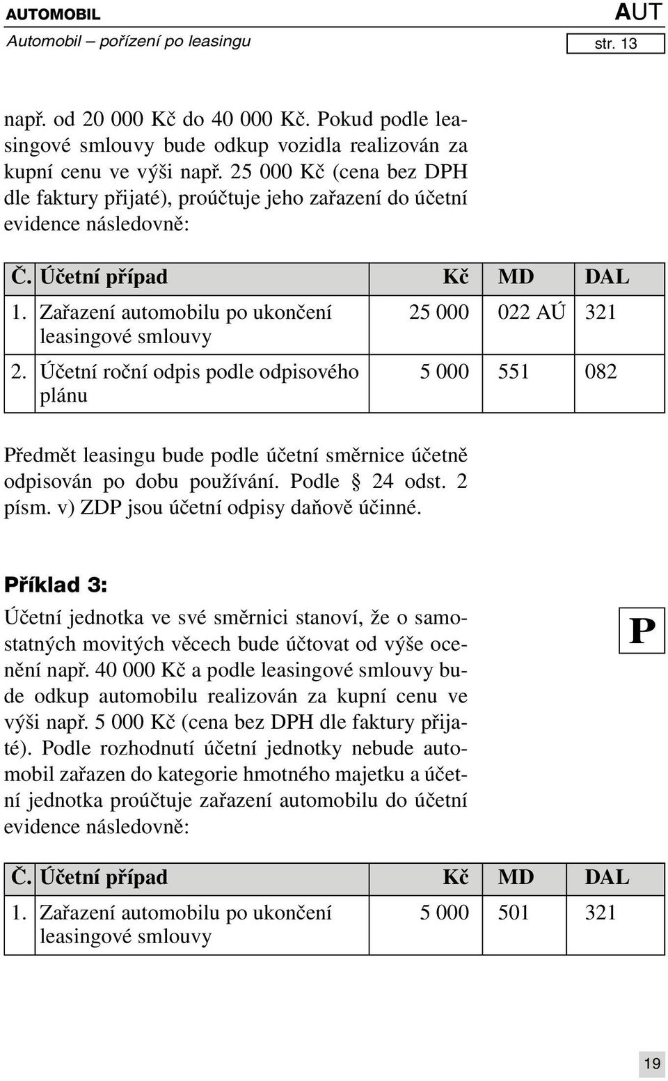 Zařazení automobilu po ukončení 25 000 022 AÚ 321 leasingové smlouvy 2.