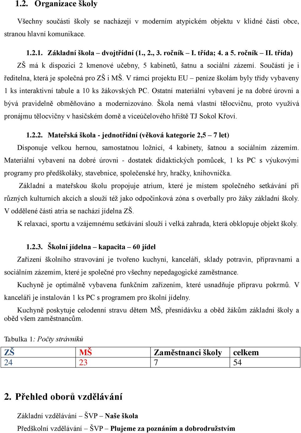 V rámci projektu EU peníze školám byly třídy vybaveny 1 ks interaktivní tabule a 10 ks žákovských PC. Ostatní materiální vybavení je na dobré úrovni a bývá pravidelně obměňováno a modernizováno.