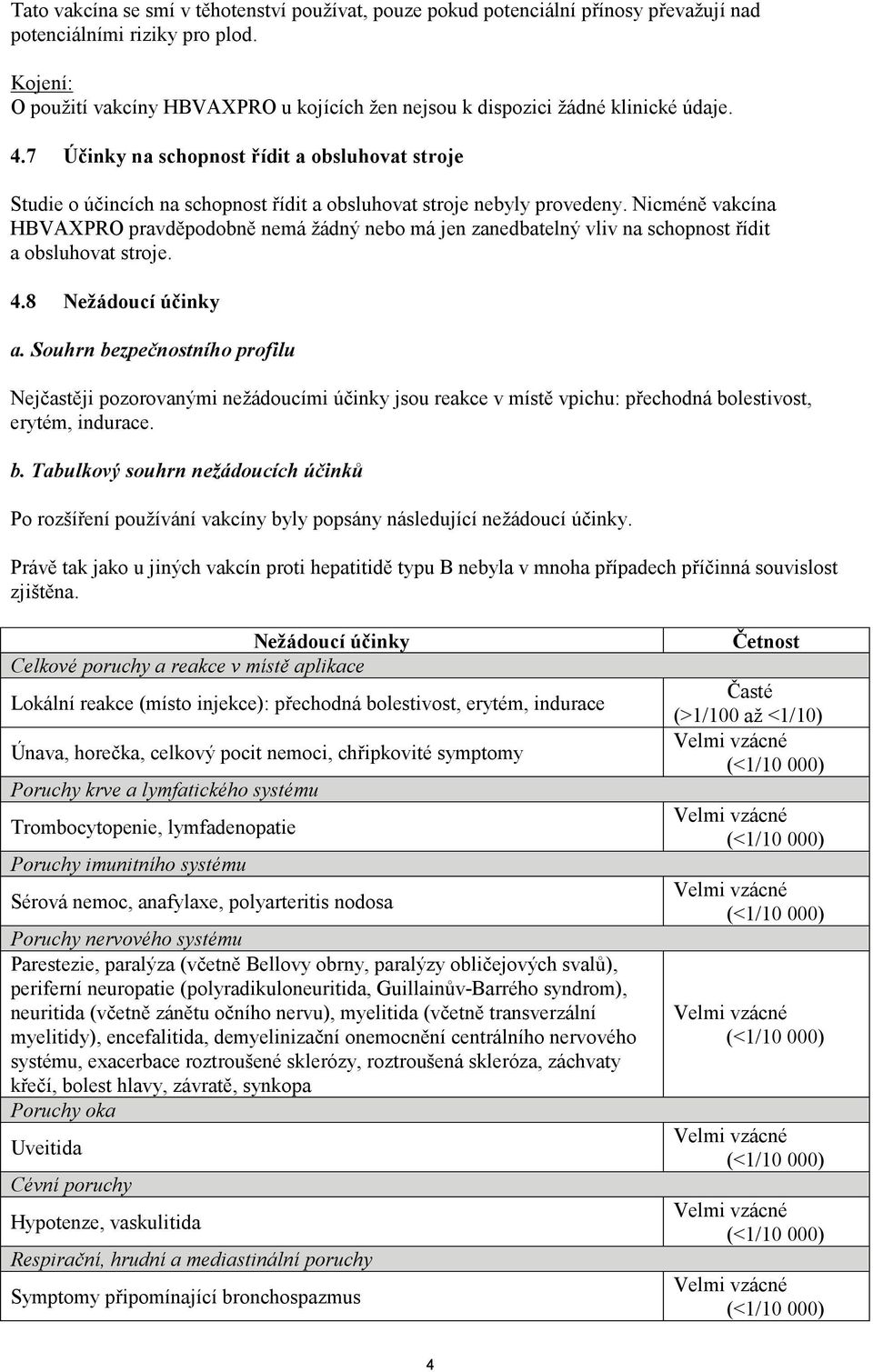 7 Účinky na schopnost řídit a obsluhovat stroje Studie o účincích na schopnost řídit a obsluhovat stroje nebyly provedeny.