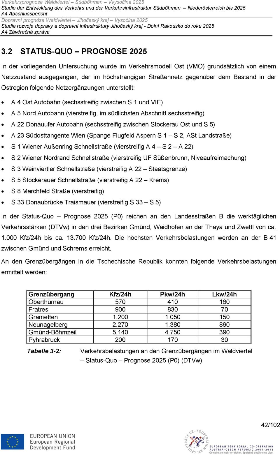 Donauufer Autobahn (sechsstreifig zwischen Stockerau Ost und S 5) A 23 Südosttangente Wien (Spange Flugfeld Aspern S 1 S 2, ASt Landstraße) S 1 Wiener Außenring Schnellstraße (vierstreifig A 4 S 2 A