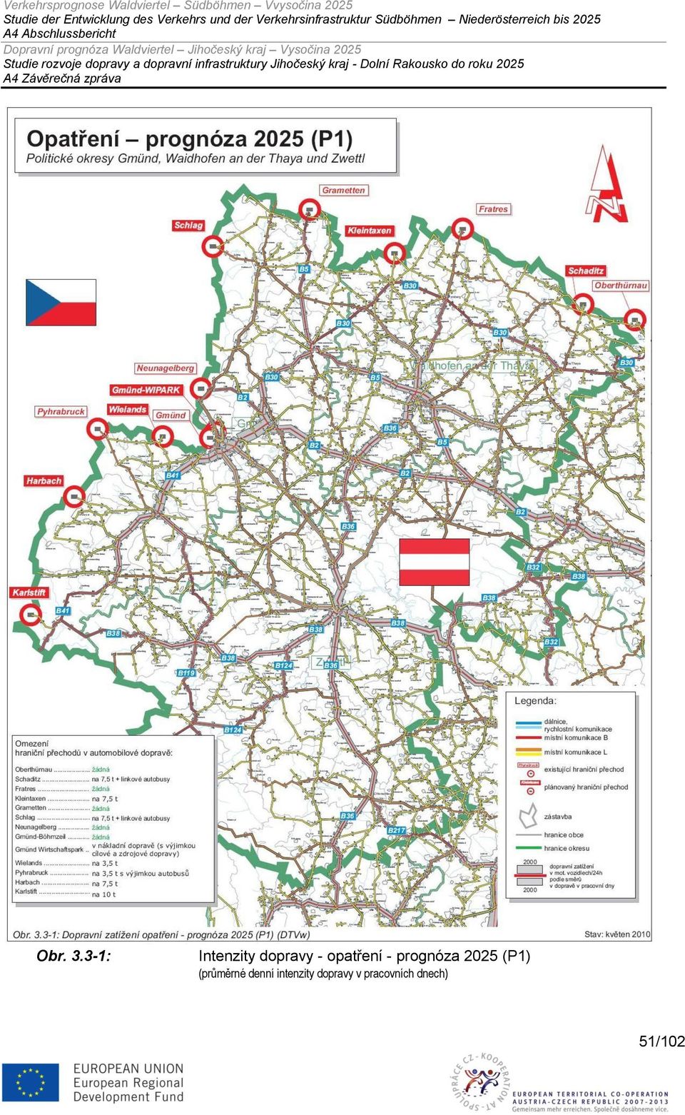 opatření - prognóza 2025 (P1)