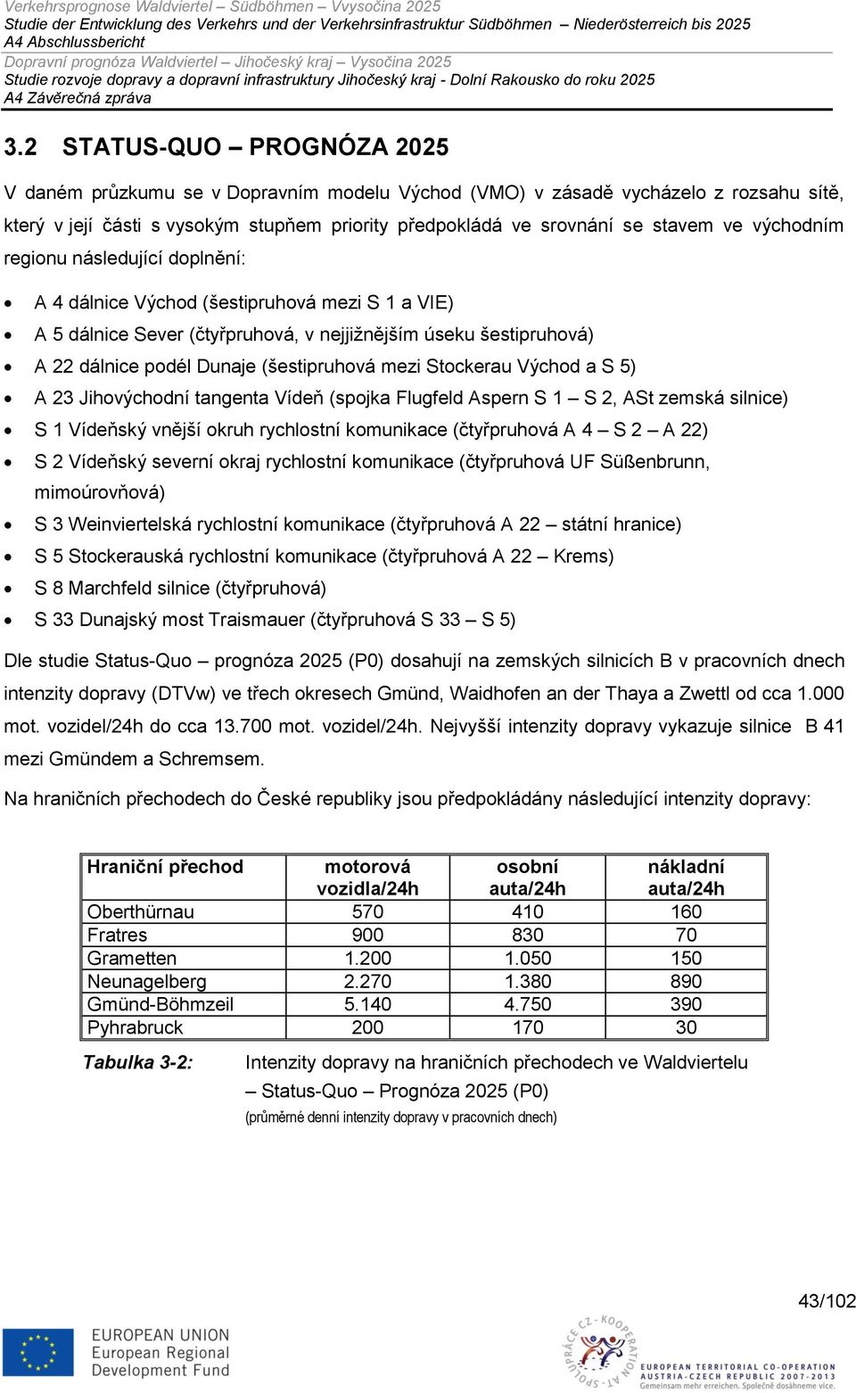 mezi Stockerau Východ a S 5) A 23 Jihovýchodní tangenta Vídeň (spojka Flugfeld Aspern S 1 S 2, ASt zemská silnice) S 1 Vídeňský vnější okruh rychlostní komunikace (čtyřpruhová A 4 S 2 A 22) S 2