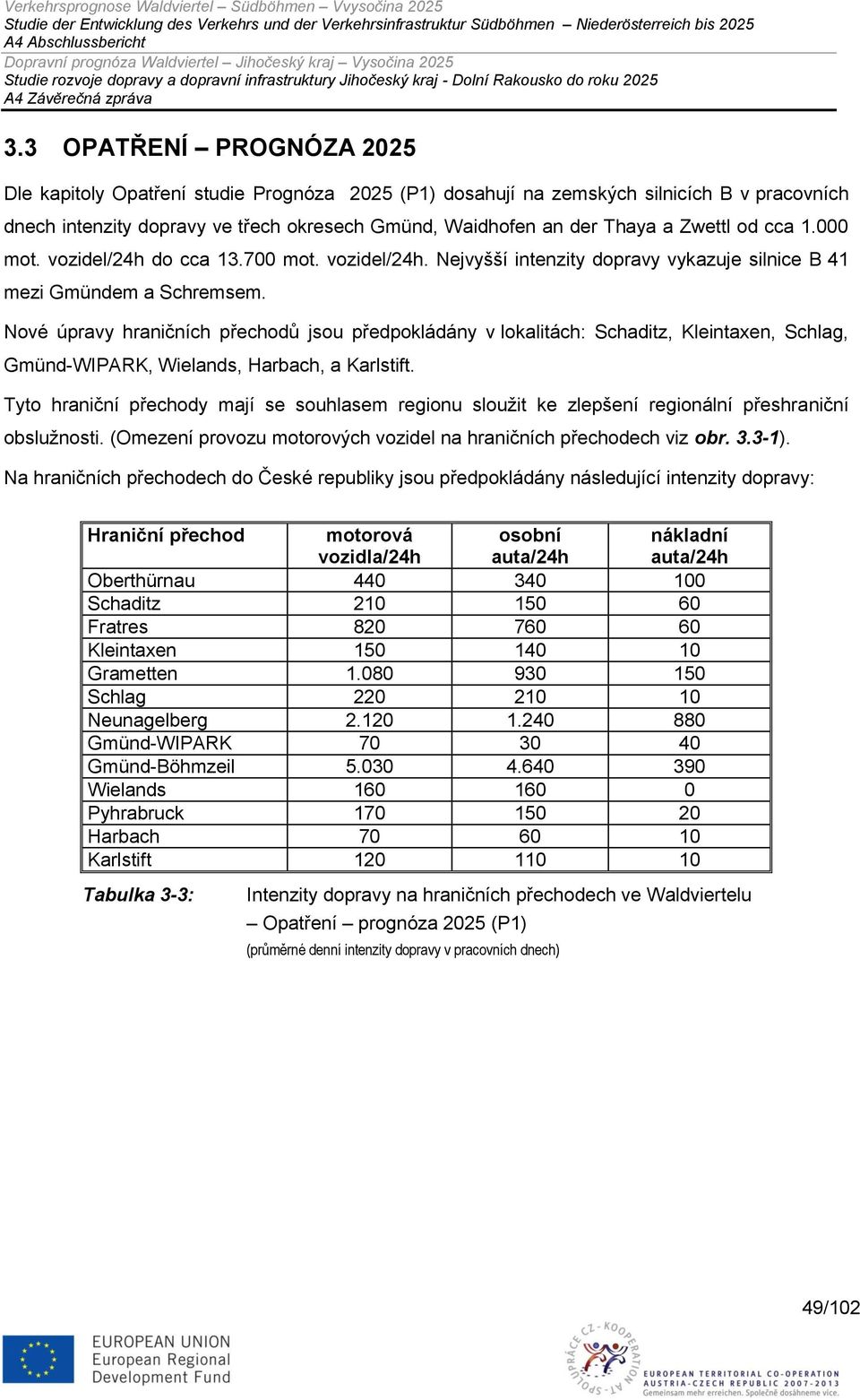 Nové úpravy hraničních přechodů jsou předpokládány v lokalitách: Schaditz, Kleintaxen, Schlag, Gmünd-WIPARK, Wielands, Harbach, a Karlstift.