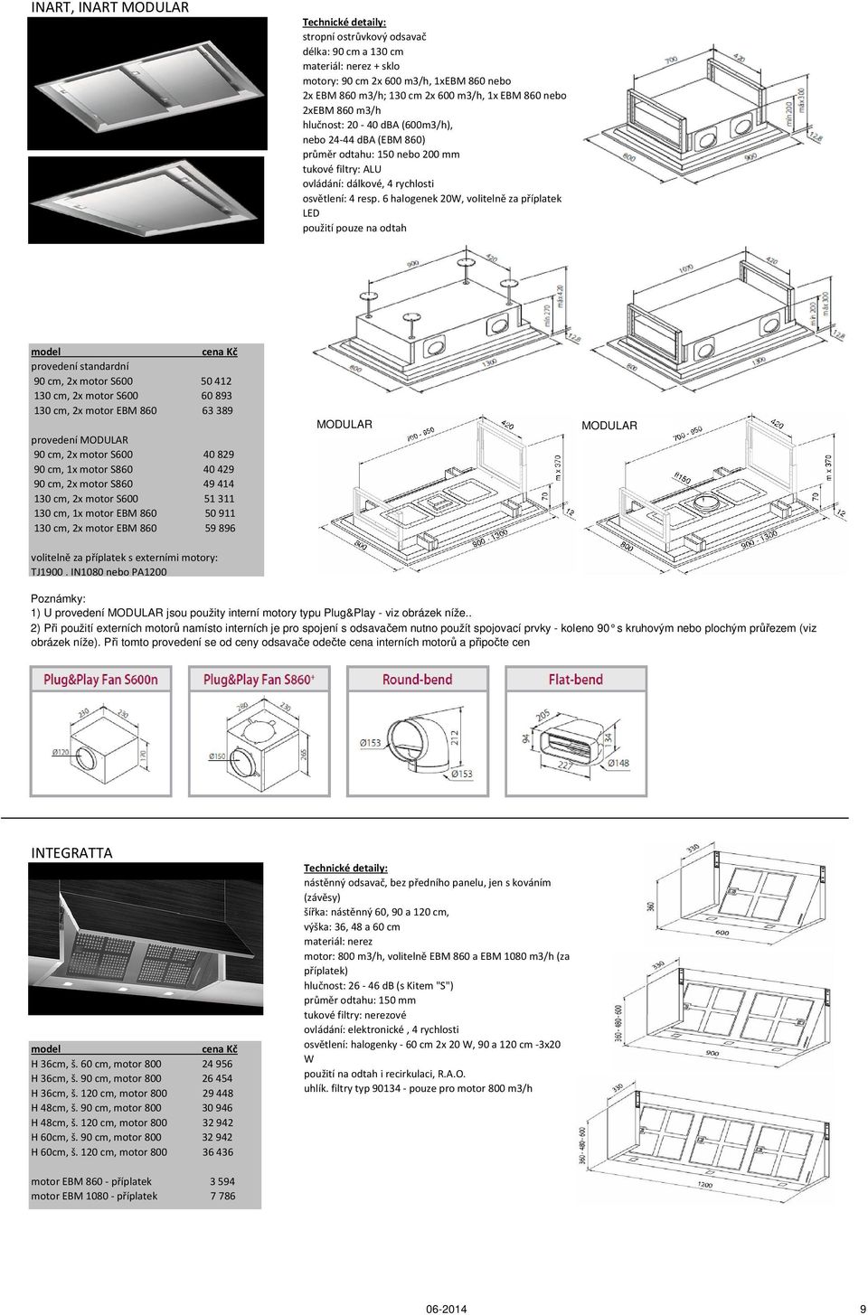 6 halogenek 20W, volitelně za příplatek LED použití pouze na odtah provedení standardní 90 cm, 2x motor S600 50412 130 cm, 2x motor S600 60893 130 cm, 2x motor EBM 860 63389 provedení MODULAR 90 cm,