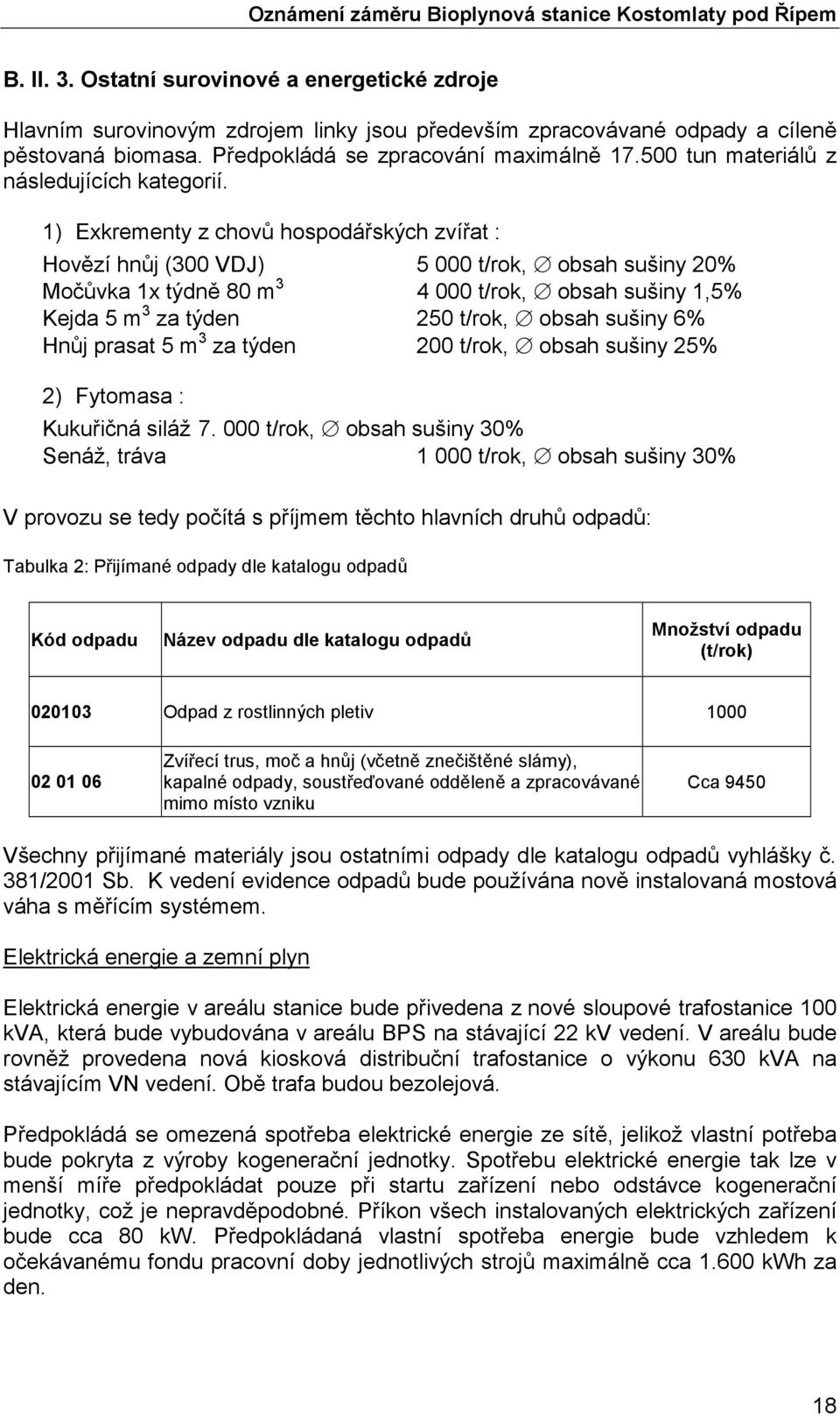 1) Exkrementy z chovů hospodářských zvířat : Hovězí hnůj (300 VDJ) 5 000 t/rok, obsah sušiny 20% Močůvka 1x týdně 80 m 3 4 000 t/rok, obsah sušiny 1,5% Kejda 5 m 3 za týden 250 t/rok, obsah sušiny 6%