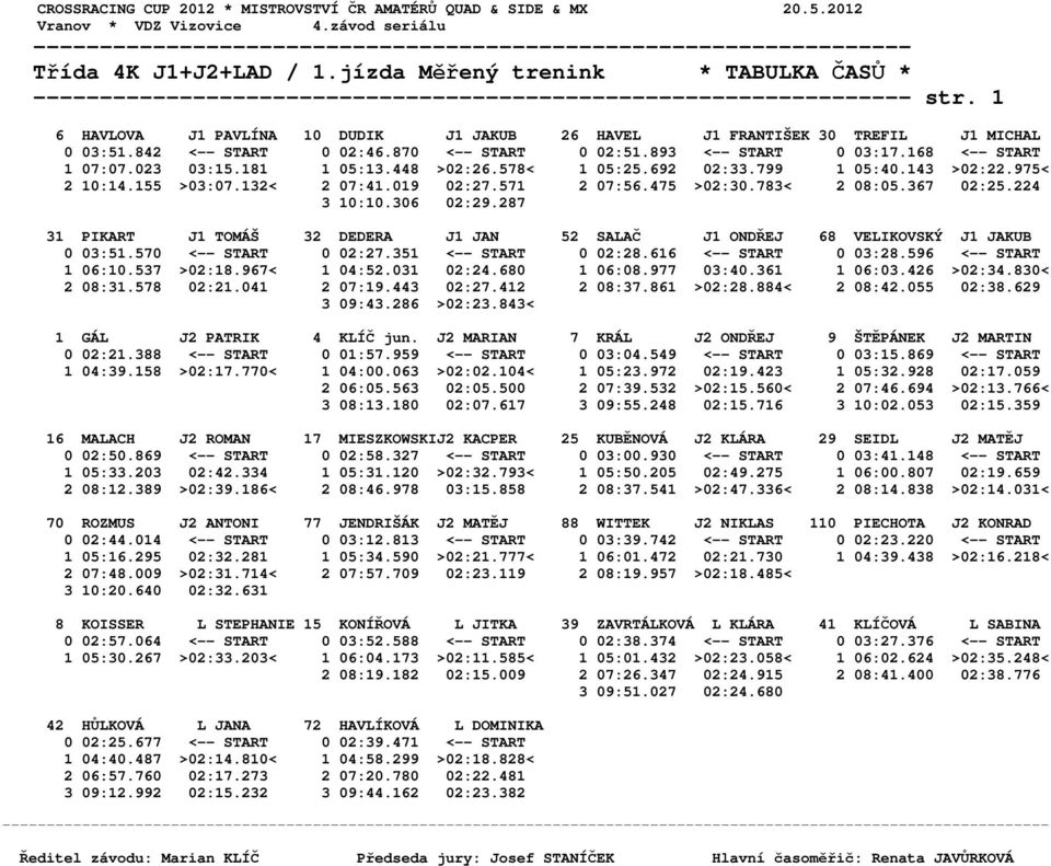 181 1 05:13.448 >02:26.578< 1 05:25.692 02:33.799 1 05:40.143 >02:22.975< 2 10:14.155 >03:07.132< 2 07:41.019 02:27.571 2 07:56.475 >02:30.783< 2 08:05.367 02:25.224 3 10:10.306 02:29.