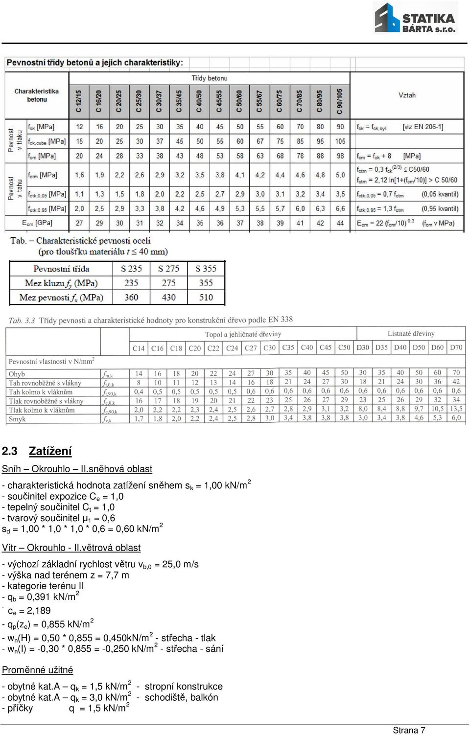 1,00 * 1,0 * 1,0 * 0,6 = 0,60 kn/m 2 Vítr Okrouhlo - II.