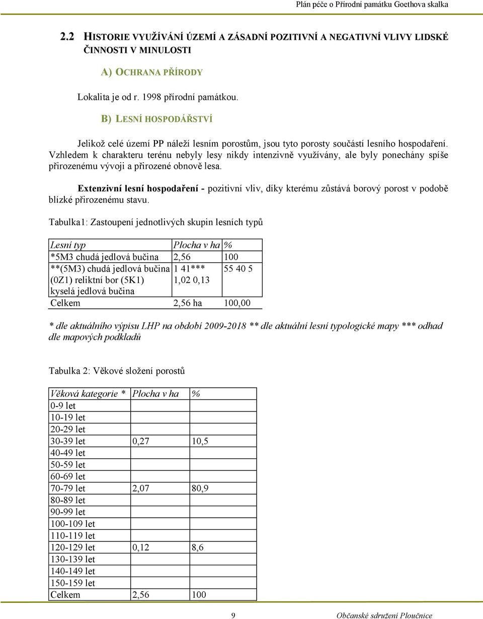 Vzhledem k charakteru terénu nebyly lesy nikdy intenzivně využívány, ale byly ponechány spíše přirozenému vývoji a přirozené obnově lesa.