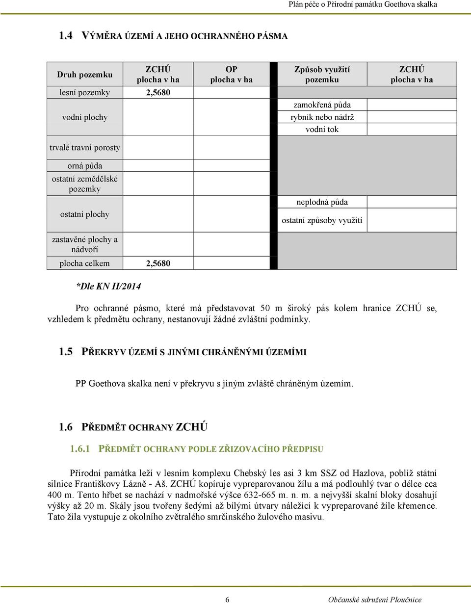 které má představovat 50 m široký pás kolem hranice ZCHÚ se, vzhledem k předmětu ochrany, nestanovují žádné zvláštní podmínky. 1.