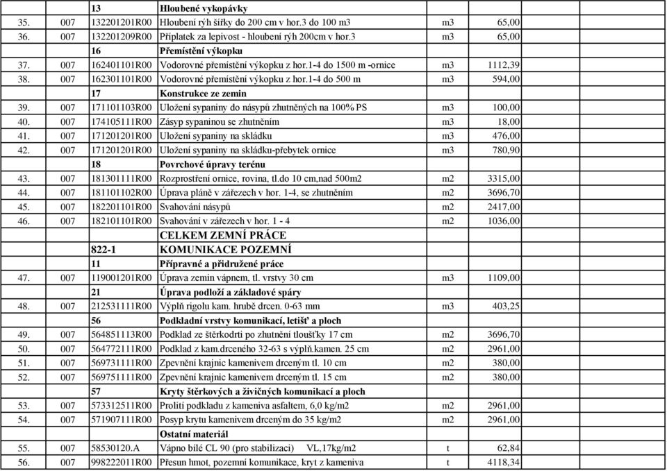 1-4 do 500 m m3 594,00 17 Konstrukce ze zemin 39. 007 171101103R00 Uložení sypaniny do násypů zhutněných na 100% PS m3 100,00 40. 007 174105111R00 Zásyp sypaninou se zhutněním m3 18,00 41.