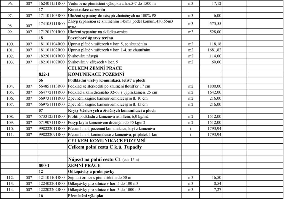 007 181101104R00 Úprava pláně v zářezech v hor. 5, se zhutněním m2 118,18 101. 007 181101102R00 Úprava pláně v zářezech v hor. 1-4, se zhutněním m2 1681,82 102.