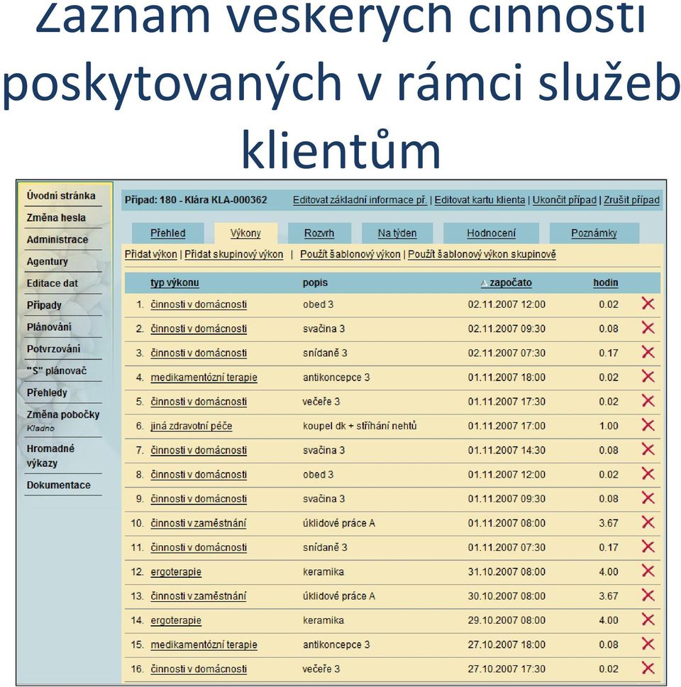 činností