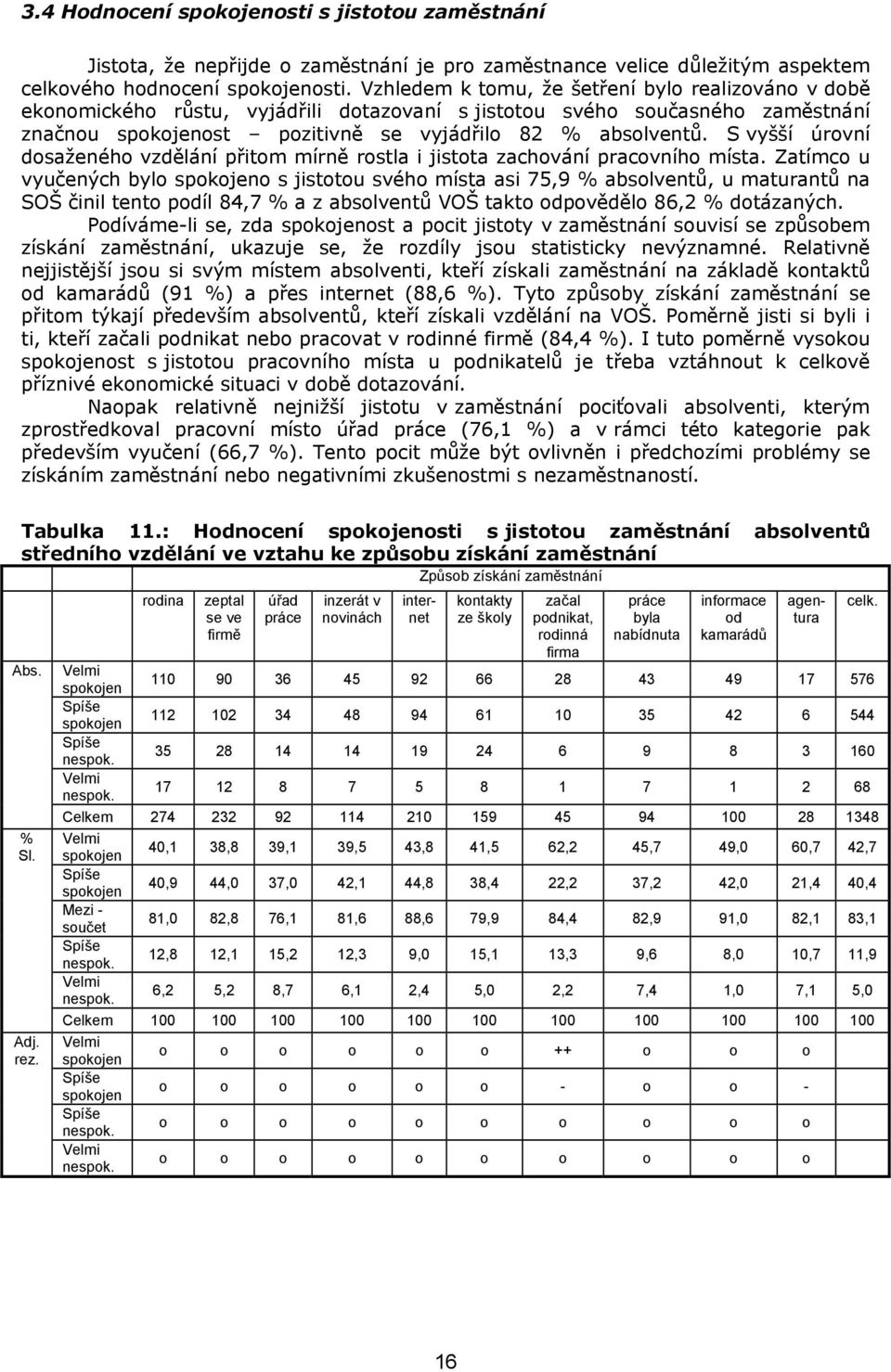 S vyšší úrovní dosaženého vzdělání přitom mírně rostla i jistota zachování pracovního místa.