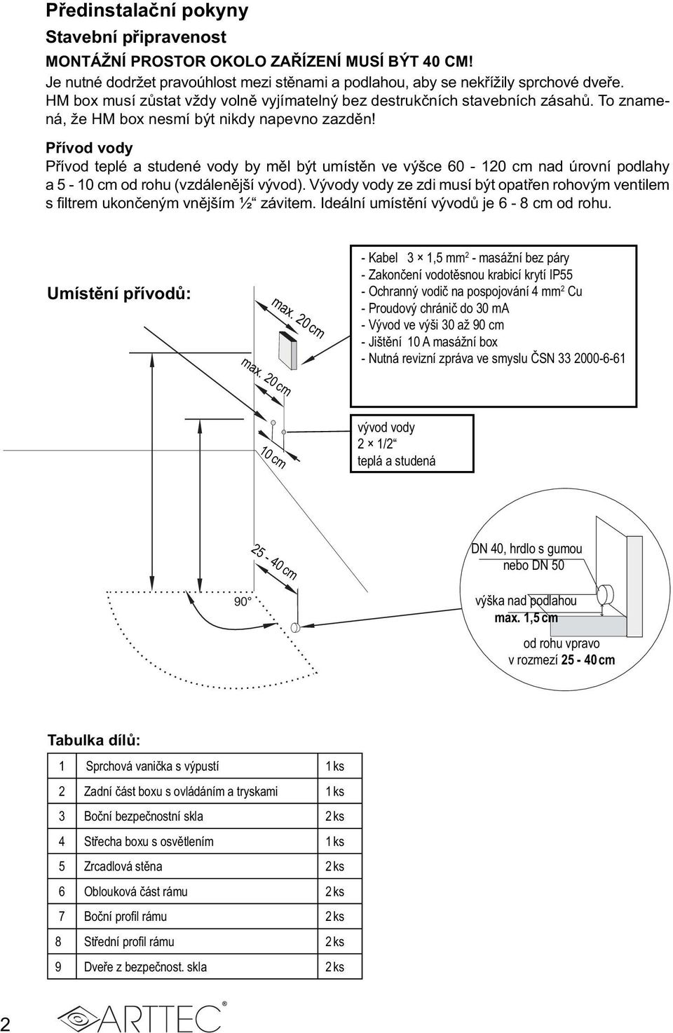 Přívod vody Přívod teplé a studené vody by měl být umístěn ve výšce 60-120 cm nad úrovní podlahy a 5-10 cm od rohu (vzdálenější vývod).