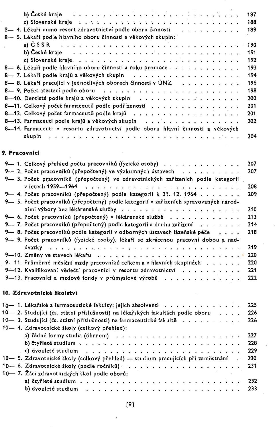 Lékaři podle krajů a věkových skupin...... 8-8. Lékaři pracující v jednotlivých oborech činnosti v ÚNZ 8-9. Počet atestací podle oboru......... 8-10. Dentisté podle krajů a věkových skupin 8-11.