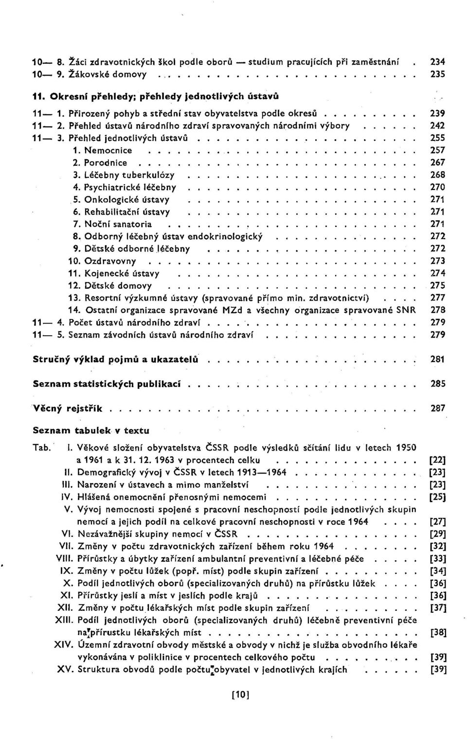 Léčebny tuberkulózy 4. Psychiatrické léčebny. 5. Onkologické ústavy 6. Rehabilitační ústavy 7. Noční sanatoria 8. Odborný léčebný ústav endokrinologický 9. Dětské odborné.léčebny 1 O. Ozdravovny 11.