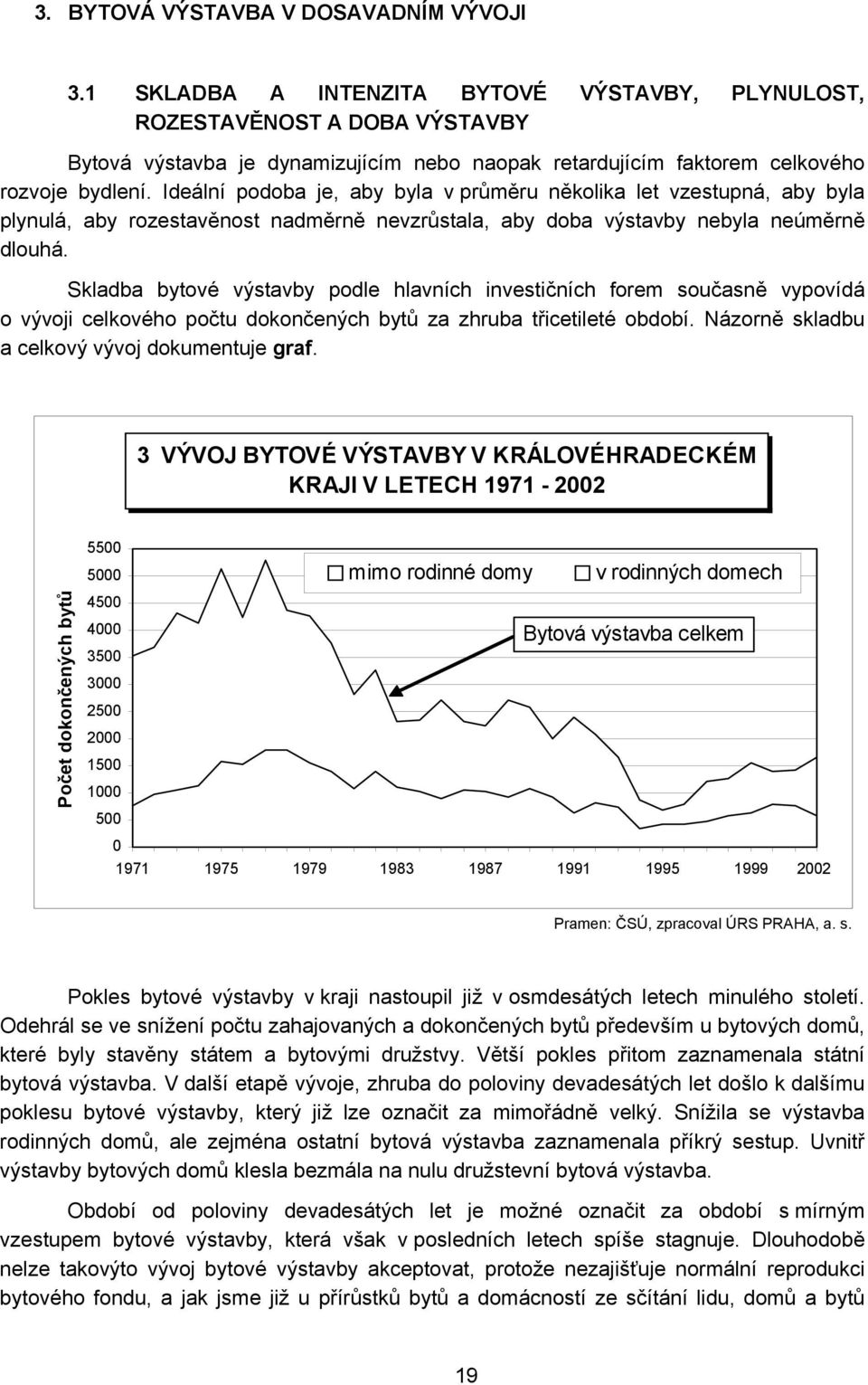 Ideální podoba je, aby byla v průměru několika let vzestupná, aby byla plynulá, aby rozestavěnost nadměrně nevzrůstala, aby doba výstavby nebyla neúměrně dlouhá.