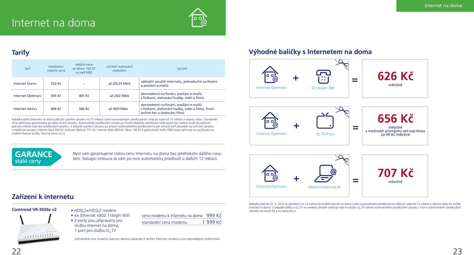 surfování, posílání e-mailů s fotkami, stahování hudby, videí a filmů Internet Aktiv+ 606 Kč 506 Kč až 402 Mbs dennodenní surfování, posílání e-mailů s fotkami, stahování hudby, videí a filmů, hraní