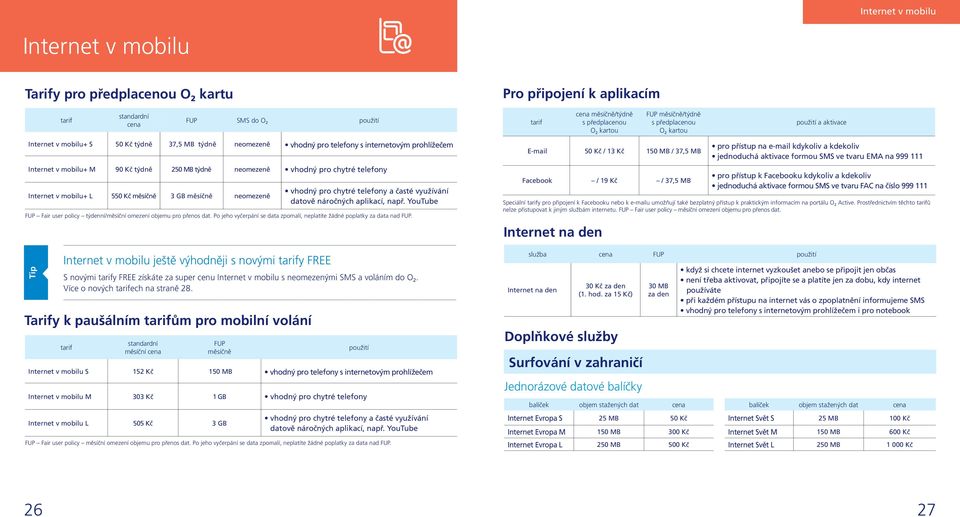 neomezeně vhodný pro chytré telefony Internet v mobilu+ L 550 Kč měsíčně 3 GB měsíčně neomezeně FUP Fair user policy týdenníměsíční omezení objemu pro přenos dat.