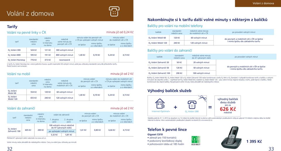 Kč 121 Kč 300 volných minut O 2 Volání 800 595 Kč 191 Kč 800 volných minut O 2 Volání Nonstop 776 Kč 373 Kč neomezeně minuta volání do pevných sítí v ČR po vyčerpání volných minut mimo špičku ve