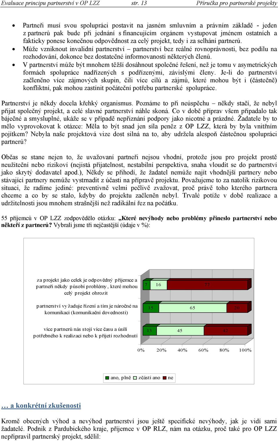 ostatních a fakticky ponese konečnou odpovědnost za celý projekt, tedy i za selhání partnerů.