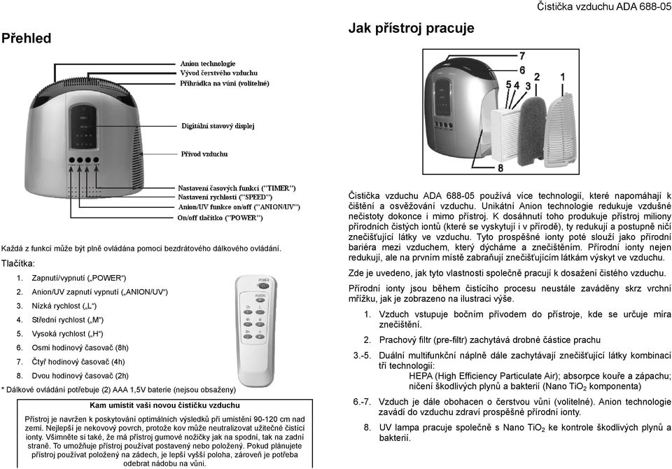 Dvou hodinový časovač (2h) * Dálkové ovládání potřebuje (2) AAA 1,5V baterie (nejsou obsaženy) Kam umístit vaši novou čističku vzduchu Přístroj je navržen k poskytování optimálních výsledků při