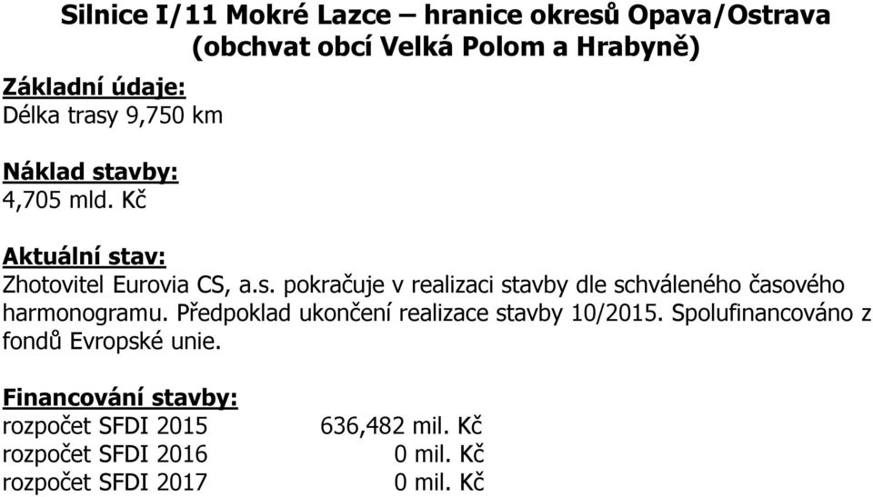 Předpoklad ukončení realizace stavby 10/2015. Spolufinancováno z fondů Evropské unie.