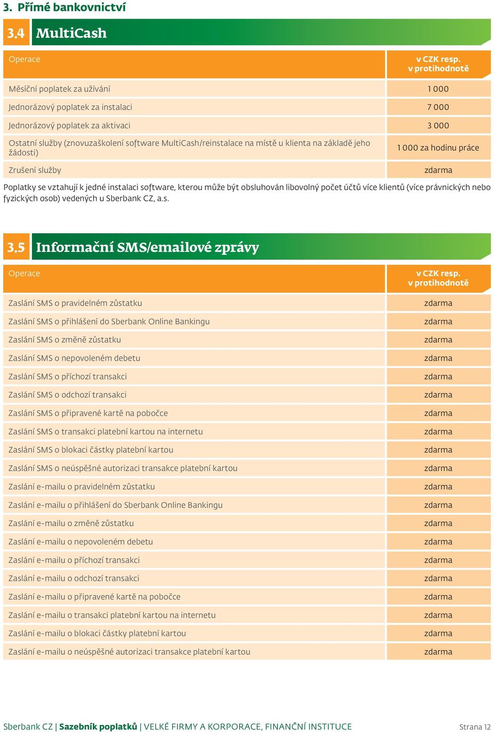 klienta na základě jeho žádosti) Zrušení služby 1 000 za hodinu práce Poplatky se vztahují k jedné instalaci software, kterou může být obsluhován libovolný počet účtů více klientů (více právnických