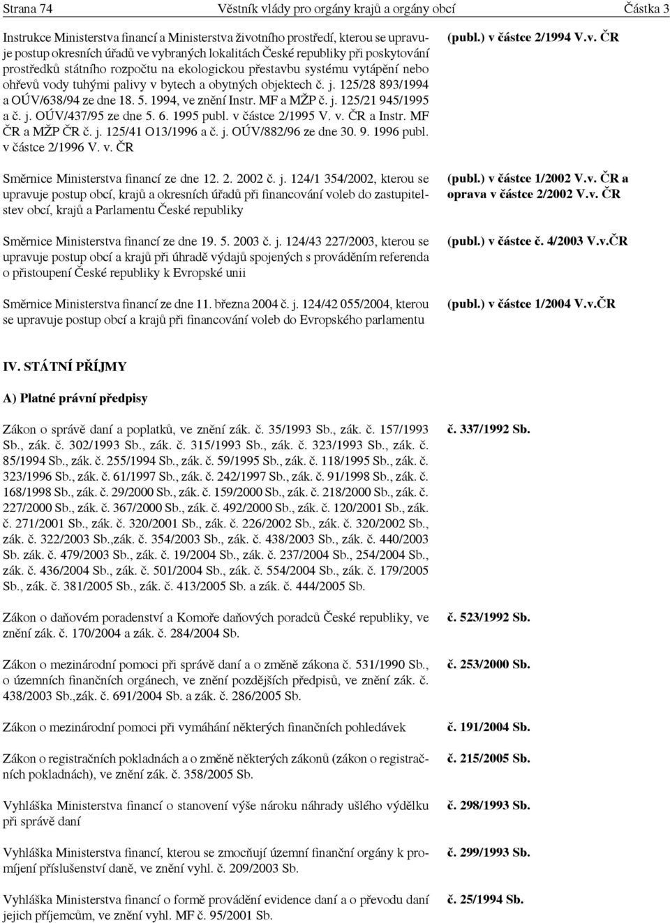 125/28 893/1994 a OÚV/638/94 ze dne 18. 5. 1994, ve znění Instr. MF a MŽP č. j. 125/21 945/1995 a č. j. OÚV/437/95 ze dne 5. 6. 1995 publ. v částce 2/1995 V. v. ČR a Instr. MF ČR a MŽP ČR č. j. 125/41 O13/1996 a č.