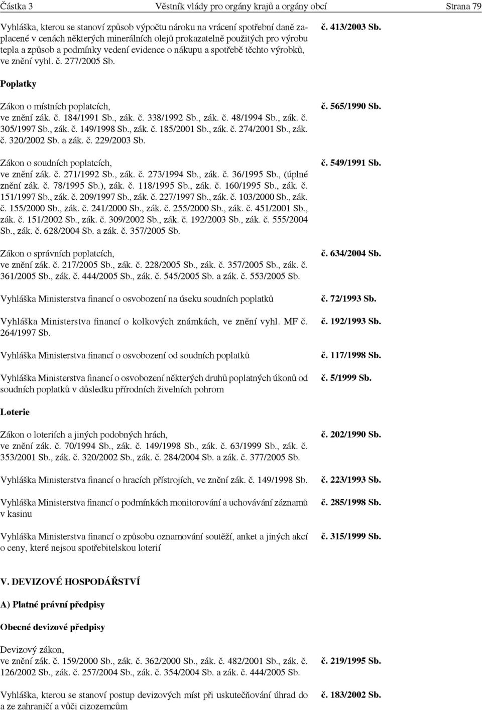 , zák. č. 338/1992 Sb., zák. č. 48/1994 Sb., zák. č. 305/1997 Sb., zák. č. 149/1998 Sb., zák. č. 185/2001 Sb., zák. č. 274/2001 Sb., zák. č. 320/2002 Sb. a zák. č. 229/2003 Sb.