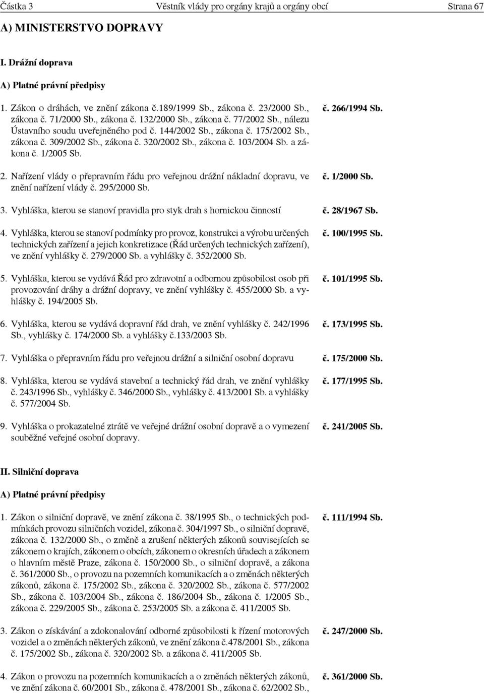 , zákona č. 103/2004 Sb. a zákona č. 1/2005 Sb. 2. Nařízení vlády o přepravním řádu pro veřejnou drážní nákladní dopravu, ve znění nařízení vlády č. 295/2000 Sb. 3.