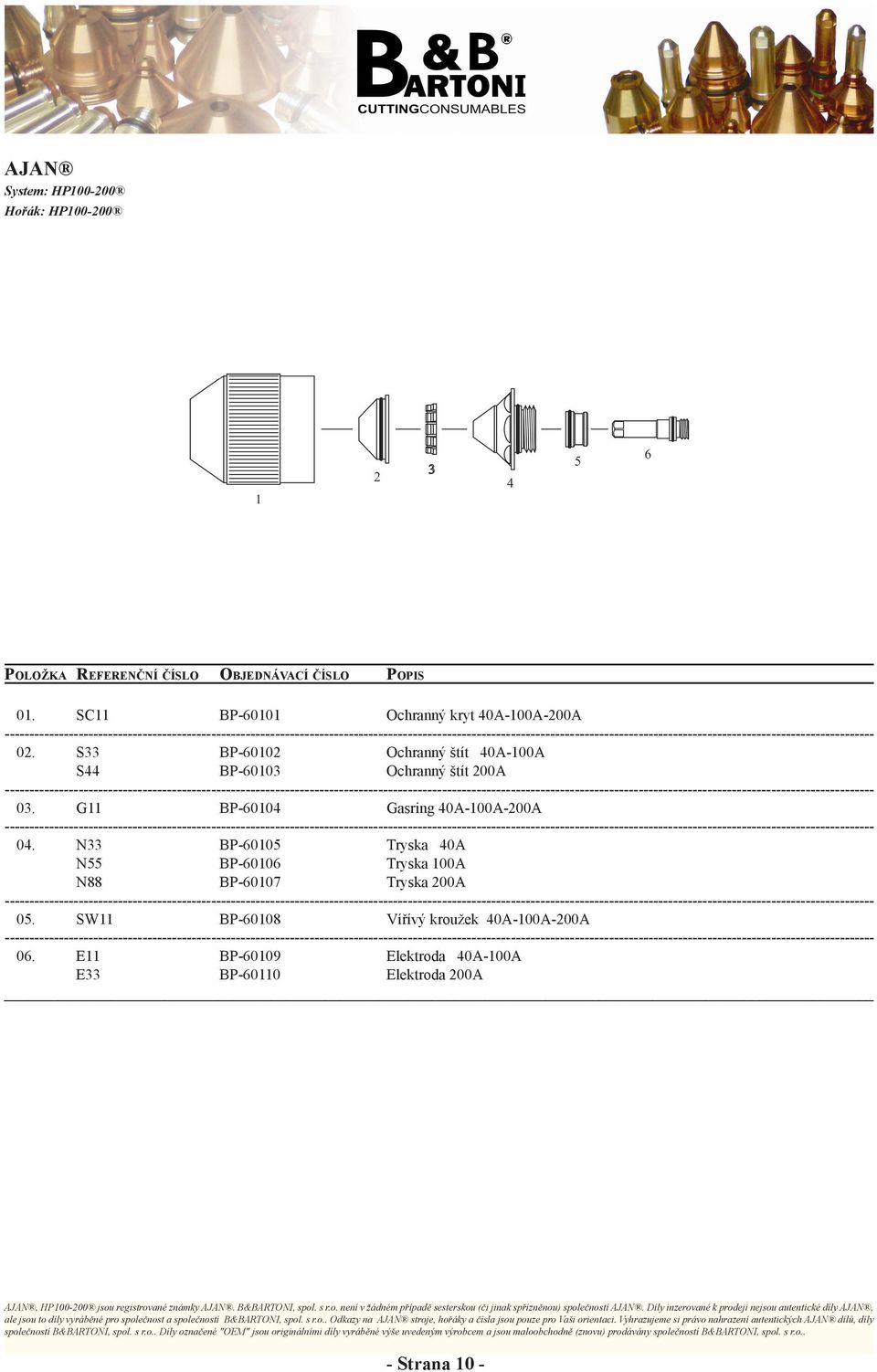 E11 BP-60109 Elektroda 40A-100A E33 BP-60110 Elektroda 200A AJAN, HP100-200 jsou registrované známky AJAN. B&BARTONI, spol. s r.o. není v žádném případě sesterskou (či jinak spřízněnou) společností AJAN.