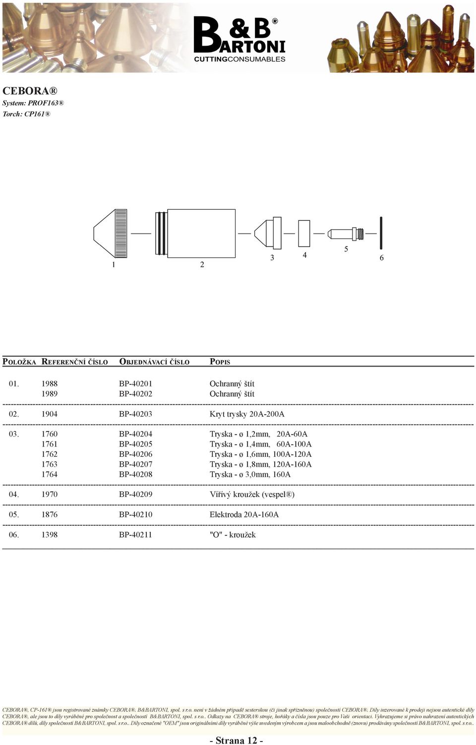 160A 04. 1970 BP-40209 Vířívý kroužek (vespel ) 05. 1876 BP-40210 Elektroda 20A-160A 06. 1398 BP-40211 "O" - kroužek CEBORA, CP-161 jsou registrované známky CEBORA. B&BARTONI, spol. s r.o. není v žádném případě sesterskou (či jinak spřízněnou) společností CEBORA.