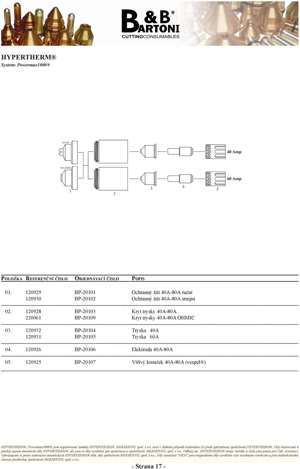 120925 BP-20107 Vířívý kroužek 40A-80A (vespel ) HYPERTHERM, Powermax1000 jsou registrované známky HYPERTHERM. B&BARTONI, spol. s r.o. není v žádném případě sesterskou (či jinak spřízněnou) společností HYPERTHERM.